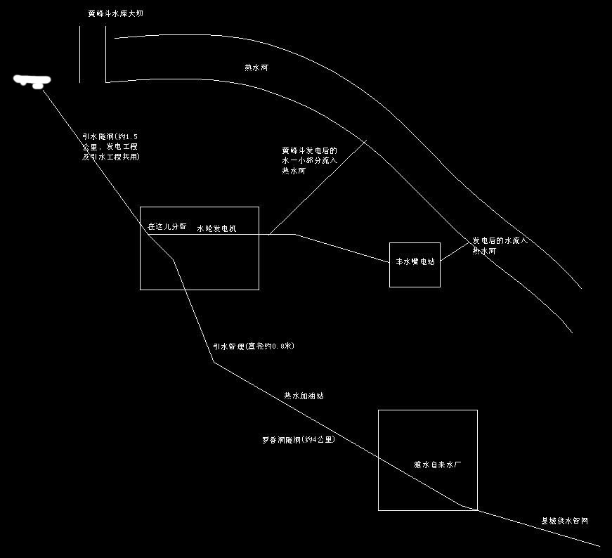 QQ��ͼ20130530233216 ����.jpg