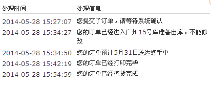 QQͼ20140528161533.png