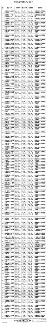 ab4cd112jw1egxok7zq41j20c82bgww8.jpg